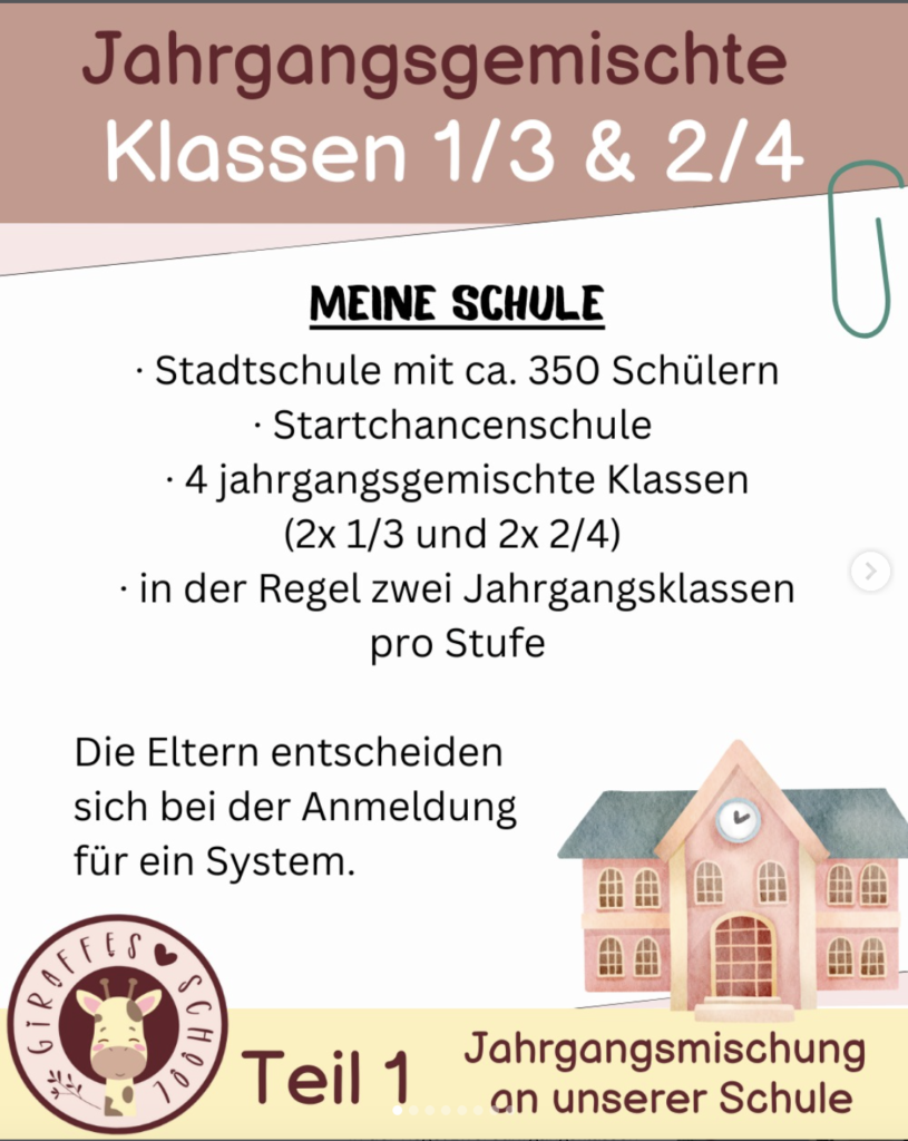 Screenshot eines Instagram-Beitrags von Giraffes Love School zum jahrgangsgemischten Lernen in der Grundschule