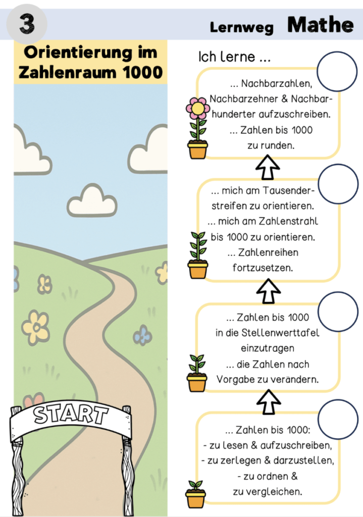 bildschirmfoto 2026 01 03 um 20.52.27