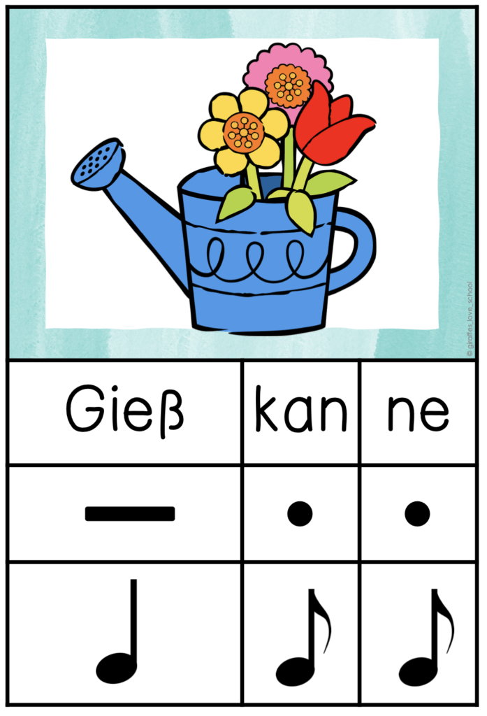 Musikunterricht Grundschule