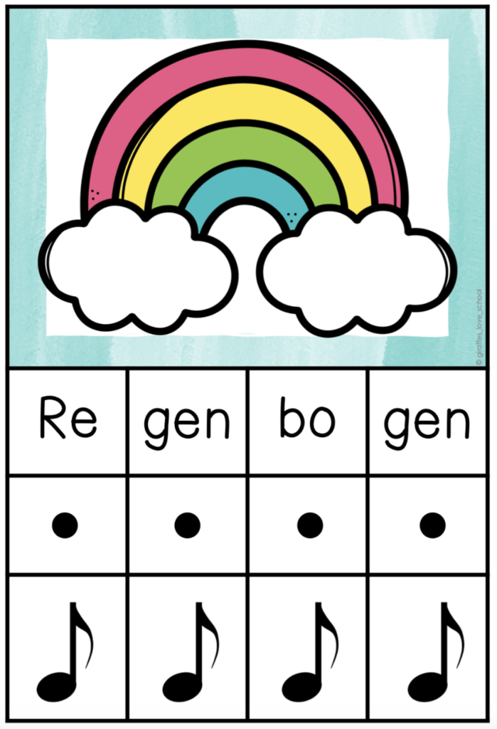 Bodypercussion Grundschule