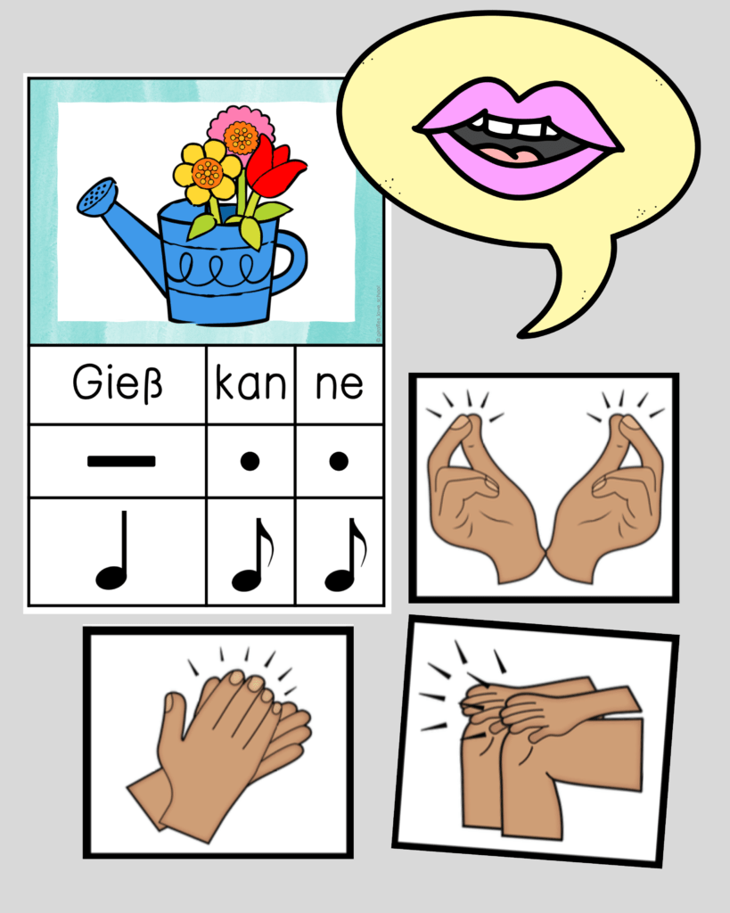 Sprechen Grundschule